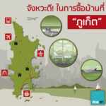 โครงการบ้านภูเก็ต